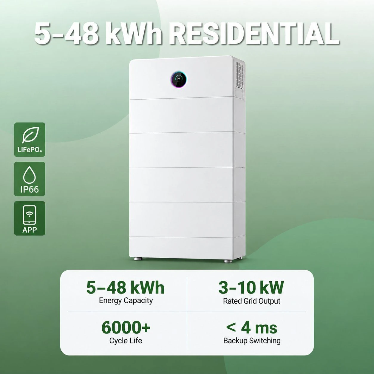 APP-Controlled Smart BMS Home Energy Storage System with Remote Monitoring